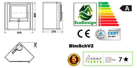 Panadero Sintra Ecodesign Houtkachel