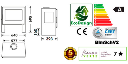 Panadero Capri 3V Ecodesign Houtkachel