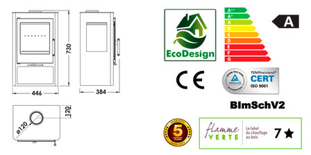 Panadero Coral 3V Ecodesign Houtkachel