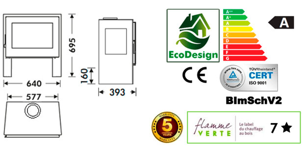 Panadero Capri 3V Ecodesign Houtkachel